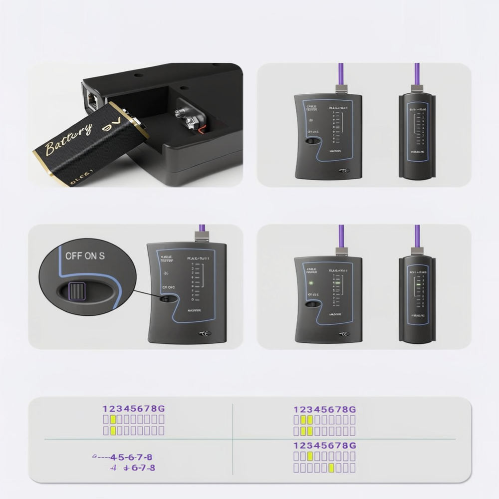 Tool Set - Robustes Ethernet-Crimpwerkzeug-Set für RJ45-Kabelverkabelung, professionelle Handzange,